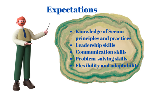 Scrum Master Expectations