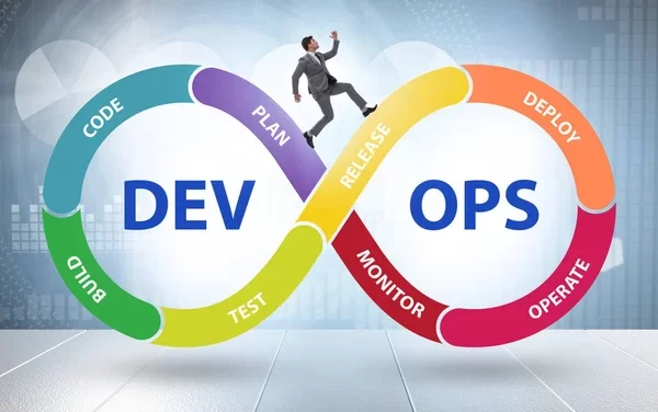 DevOps